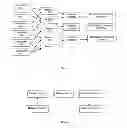Fig. 03 - Method, apparatus, and system for generating a P2P network scheme