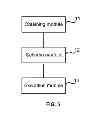 Fig. 04 - Method, apparatus, and system for generating a P2P network scheme