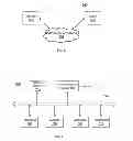 Fig. 05 - Method, apparatus, and system for generating a P2P network scheme