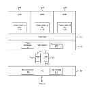 Fig. 01 - Method and system for an OS virtualization-aware network interface card