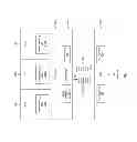 Fig. 02 - Method and system for an OS virtualization-aware network interface card