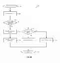 Fig. 09 - Method and system for an OS virtualization-aware network interface card