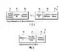 Fig. 03 - Quiescing input/output (I/O) requests to subsets of logical addresses in a storage for a requested operation