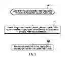 Fig. 05 - Quiescing input/output (I/O) requests to subsets of logical addresses in a storage for a requested operation