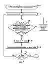 Fig. 07 - Quiescing input/output (I/O) requests to subsets of logical addresses in a storage for a requested operation