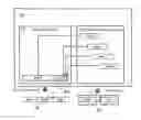 Fig. 01 - Method for transmitting a process map via a gateway device