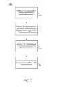 Fig. 08 - Optimized link training and management mechanism