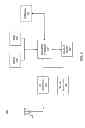 Fig. 10 - Optimized link training and management mechanism