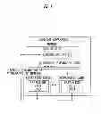 Fig. 02 - Information processing apparatus and information processing method