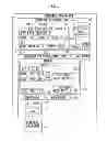 Fig. 06 - Information processing apparatus and information processing method