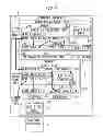 Fig. 07 - Information processing apparatus and information processing method