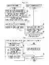 Fig. 08 - Information processing apparatus and information processing method
