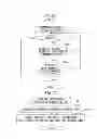 Fig. 18 - Information processing apparatus and information processing method