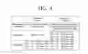 Fig. 05 - ELECTRONIC APPARATUS, METHOD OF CONTROLLING THE SAME AND NON-TRANSITORY COMPUTER-READABLE RECORDING MEDIUM
