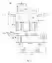 Fig. 02 - Interface logic for a multi-core system-on-a-chip (SoC)