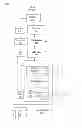 Fig. 01 - Architected protocol for changing link operating mode