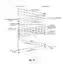 Fig. 12 - Architected protocol for changing link operating mode