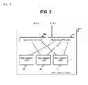 Fig. 03 - Storage system which includes non-volatile semiconductor storage medium, and storage control method of storage system