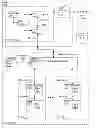 Fig. 01 - Scalable data structures for control and management of non-volatile storage