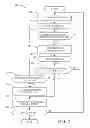 Fig. 03 - DATA DECOMPRESSION METHOD FOR A CONTROLLER EQUIPPED WITH LIMITED RAM