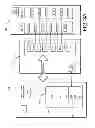 Fig. 04 - RAID CONFIGURATION IN A FLASH MEMORY DATA STORAGE DEVICE