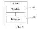 Fig. 06 - Method for adjusting storage space of partition of embedded multimedia card and terminal