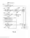 Fig. 49 - Flash storage controller execute loop