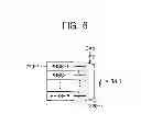 Fig. 07 - DYNAMIC RANDOM ACCESS MEMORY FOR STORING RANDOMIZED DATA AND METHOD OF OPERATING THE SAME
