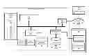 Fig. 01 - System and method to backup objects on an object storage platform