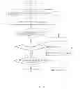 Fig. 09 - Information processing apparatus