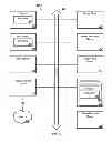 Fig. 04 - Virtual machine installation image caching