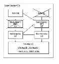 Fig. 01 - Preventing access loss when device adapter affinity to a node changes