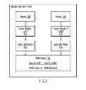 Fig. 02 - Preventing access loss when device adapter affinity to a node changes