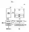 Fig. 02 - Semiconductor memory device