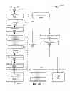 Fig. 64 - Accelerator system for use with secure data storage