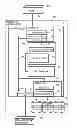 Fig. 01 - Storage apparatus and data processing method