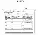 Fig. 04 - Storage apparatus and data processing method