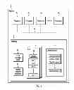 Fig. 02 - Managing a lock to a resource shared among a plurality of processors