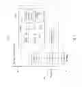 Fig. 06 - Cache layer optimizations for virtualized environments
