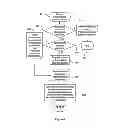 Fig. 05 - Managing a cache for storing one or more intermediate products of a computer program