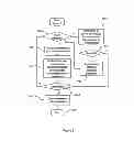 Fig. 06 - Managing a cache for storing one or more intermediate products of a computer program