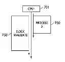 Fig. 01 - Zero cycle clock invalidate operation