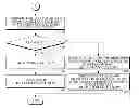 Fig. 01 - APPARATUS AND METHOD FOR DETECTING LARGE FLOW