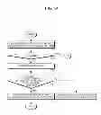 Fig. 06 - APPARATUS AND METHOD FOR DETECTING LARGE FLOW