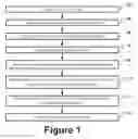 Fig. 02 - Processor instruction based data prefetching