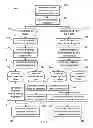 Fig. 03 - Simplified controller with partial coherency