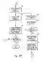 Fig. 06 - Memory arbitration system and method having an arbitration packet protocol