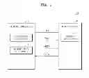 Fig. 02 - Method of determining deterioration state of memory device and memory system using the same