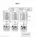 Fig. 07 - Storage system effectively managing a capacity for remote copy