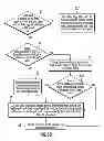 Fig. 05 - Processing a copy command directed to a first storage architecture for data that is stored in a second storage architecture
